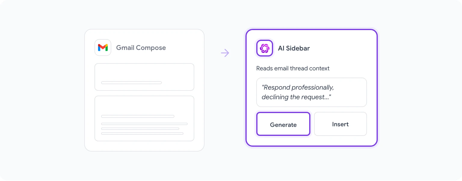 Email tone and style adjustment with AI