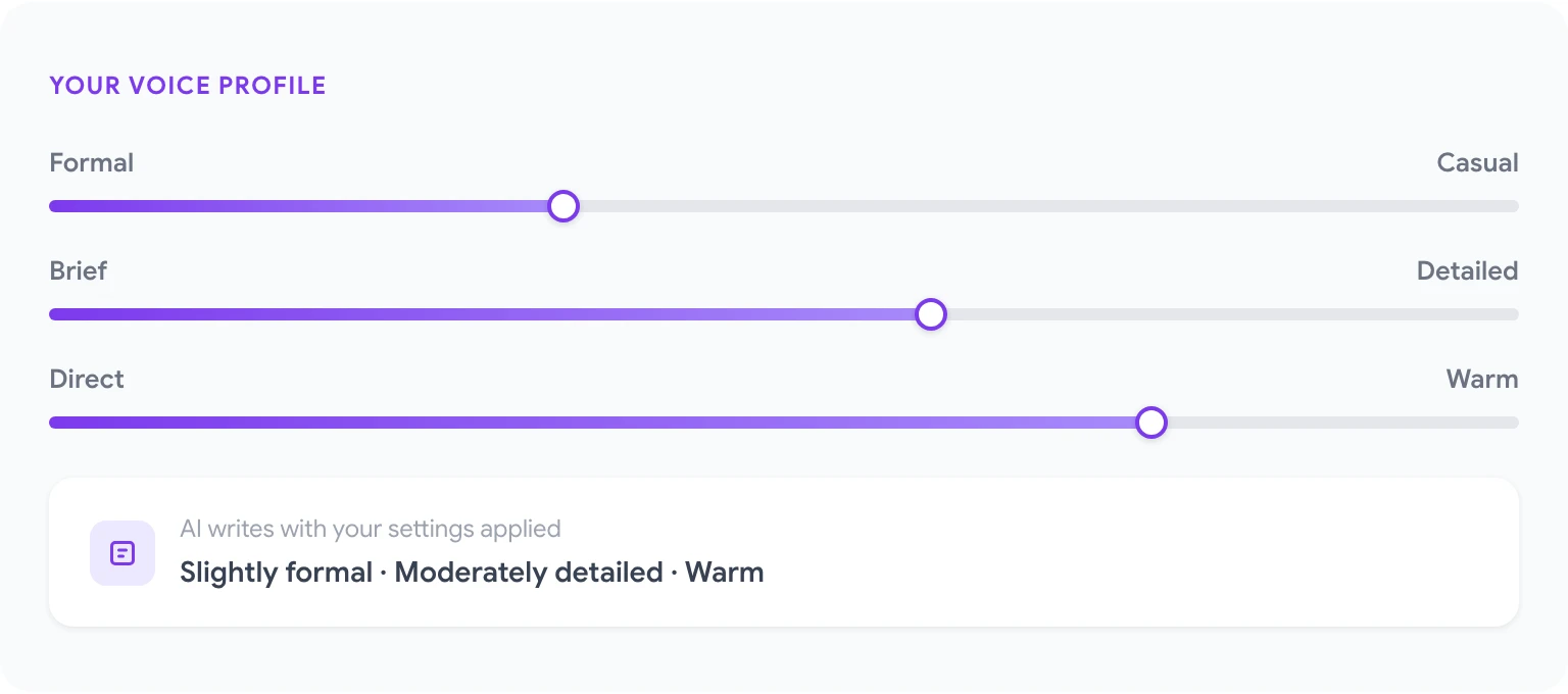 AI-assisted email communication in Gmail