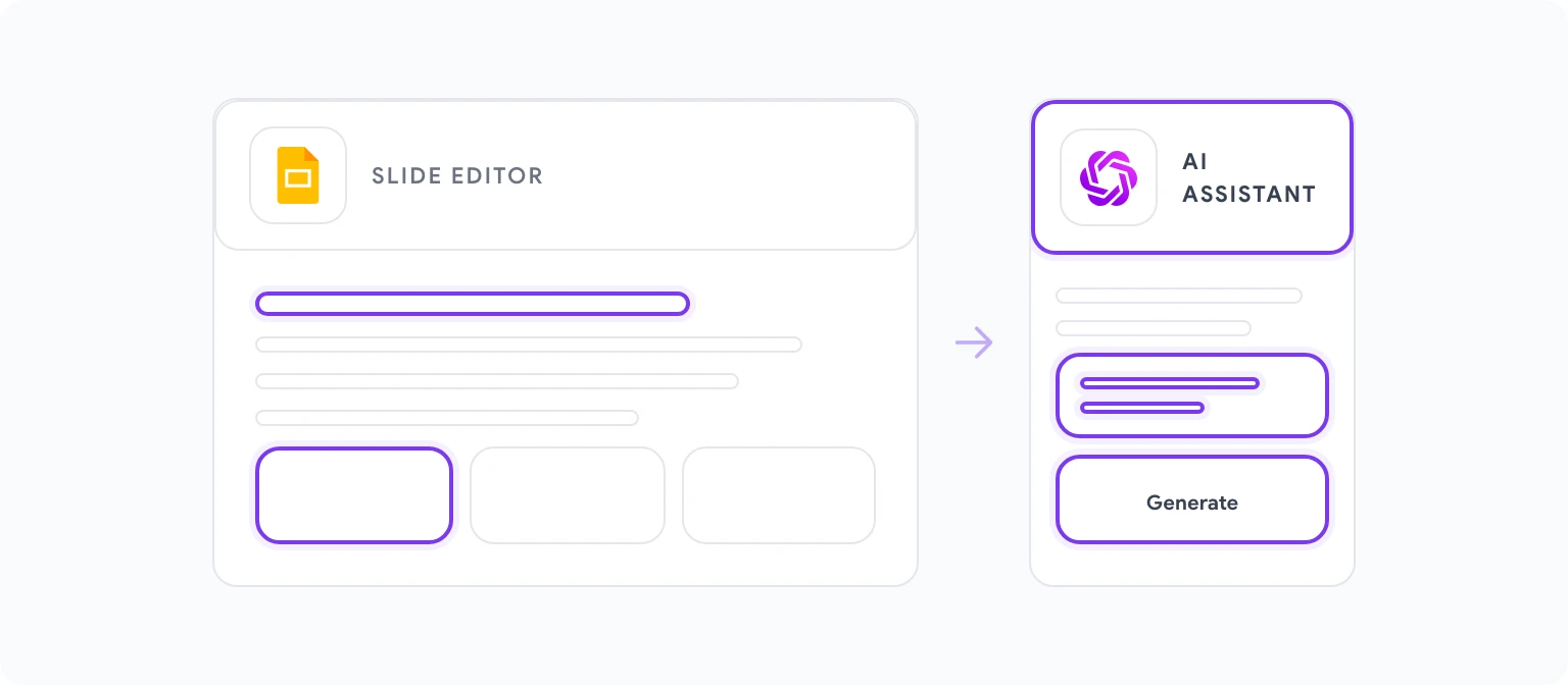 Slide content creation with GPT Workspace