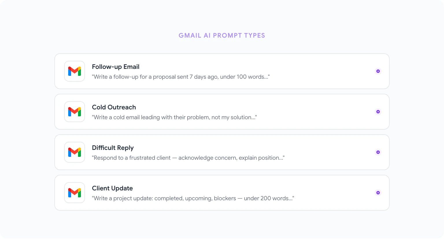 Effective AI prompts for Gmail