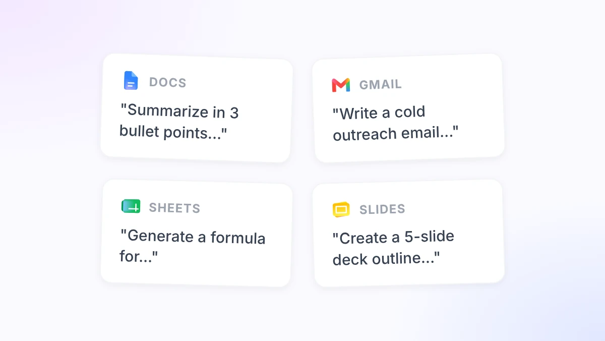 50 Best ChatGPT Prompts for Google Workspace