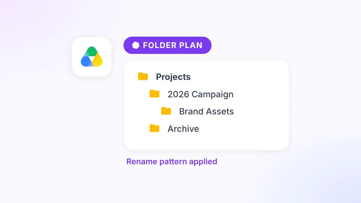 ChatGPT for Google Drive: Organize Folders and File Names with AI