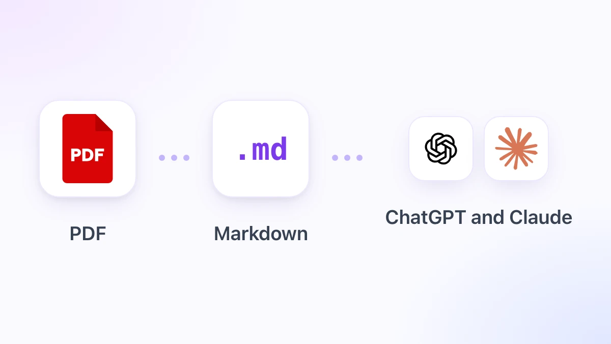 How to Convert a PDF to Markdown for ChatGPT or Claude