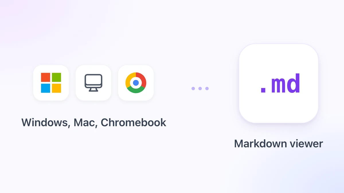 How to Open a .md File on Windows, Mac and Chromebook