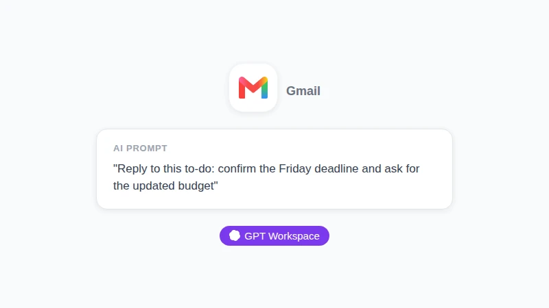 Gmail AI Inbox to-do turned into a reply with GPT Workspace in Gmail