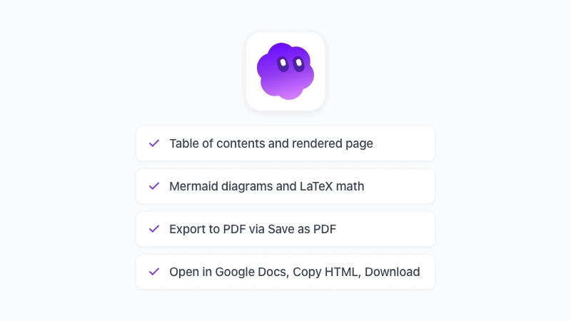 Markdown to PDF from the GPT Workspace viewer: rendered page, table of contents and the Export to PDF button